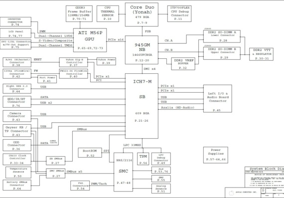 Apple Macbook Pro A1150 - MLB M1 051-7099 - rev D - Laptop motherboard diagram